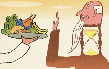 restriction restriction